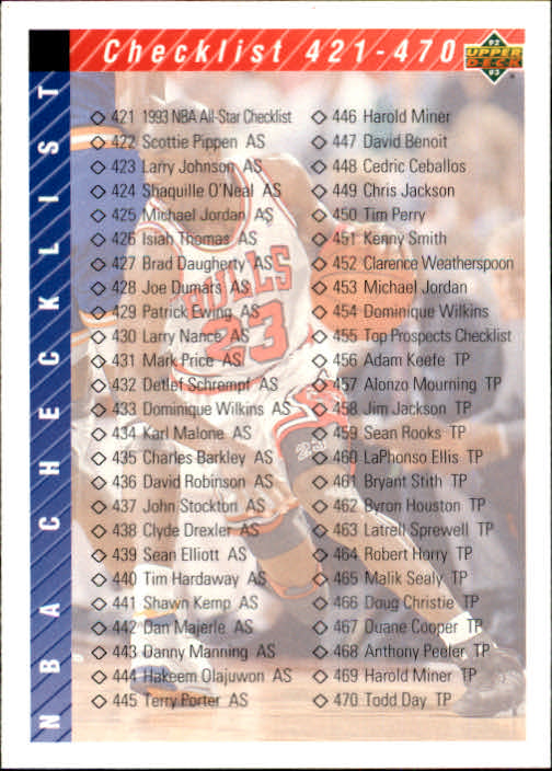 1992-93 Upper Deck #420 Michael Jordan CL