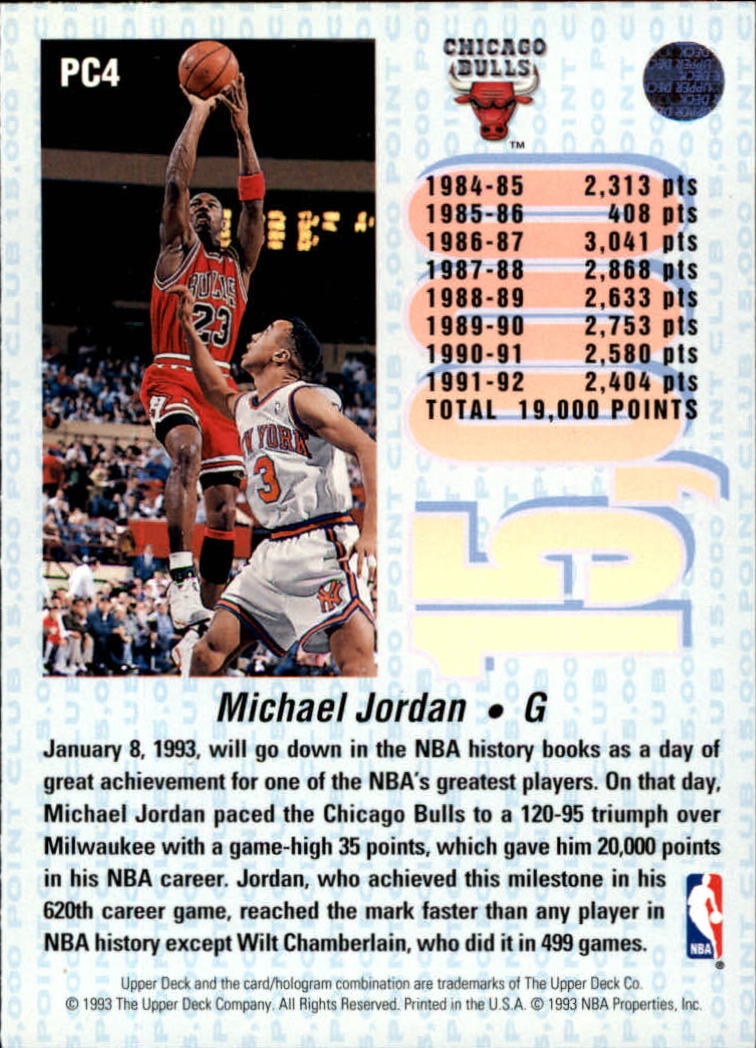 1992-93 Upper Deck 15000 Point Club #PC4 Michael Jordan back image