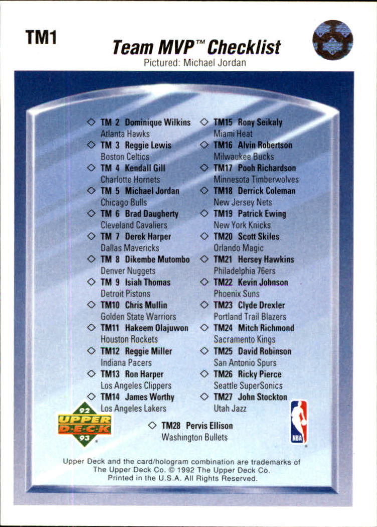1992-93 Upper Deck Team MVPs #TM1 Michael Jordan CL back image