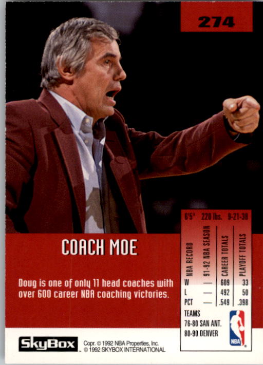 Sports Card Back