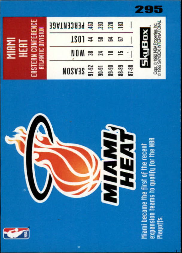 Sports Card Back