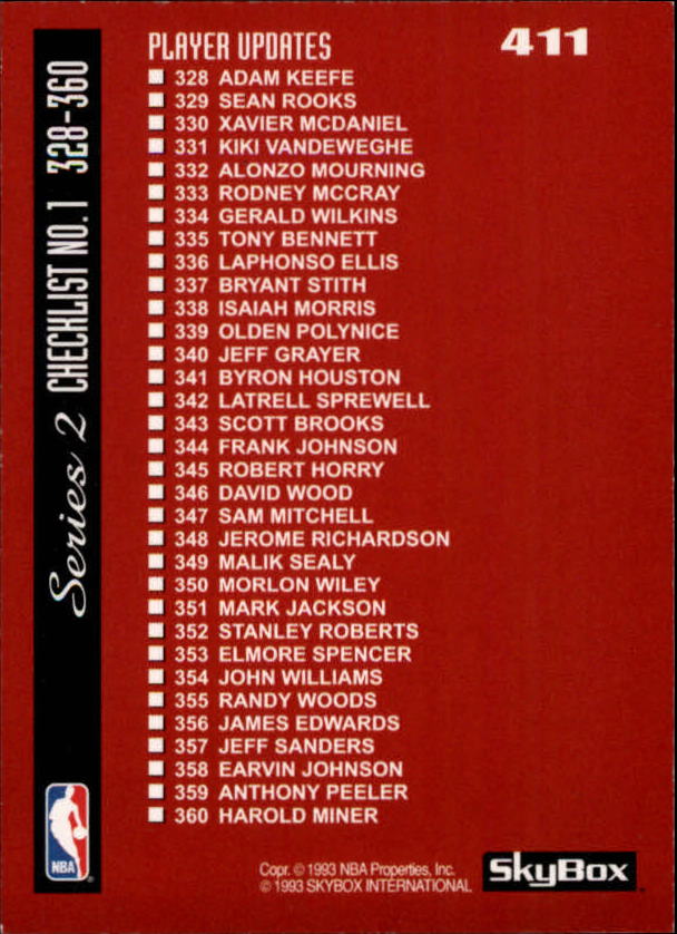 1992-93 SkyBox #411 Checklist 1 back image