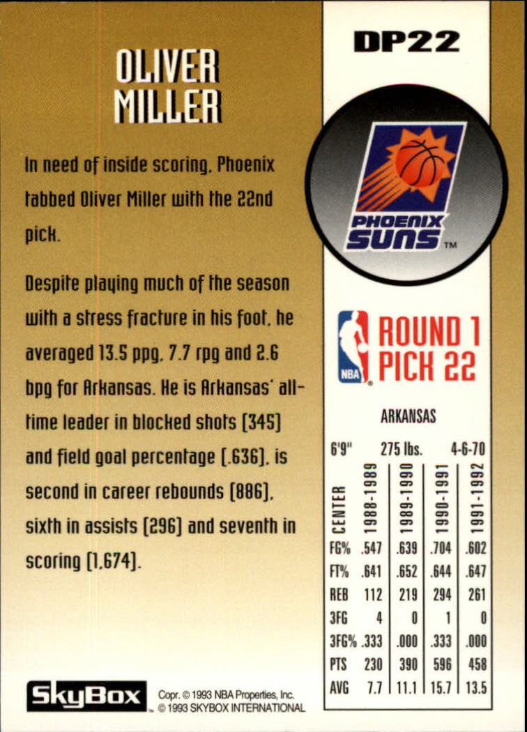 Sports Card Back