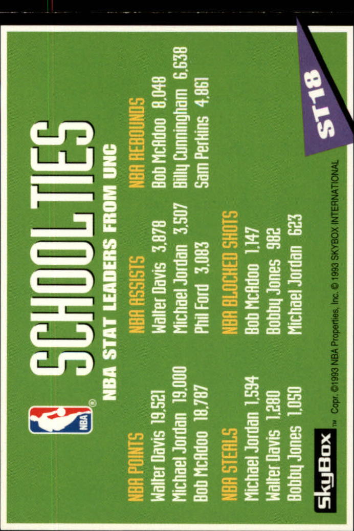 Sports Card Back