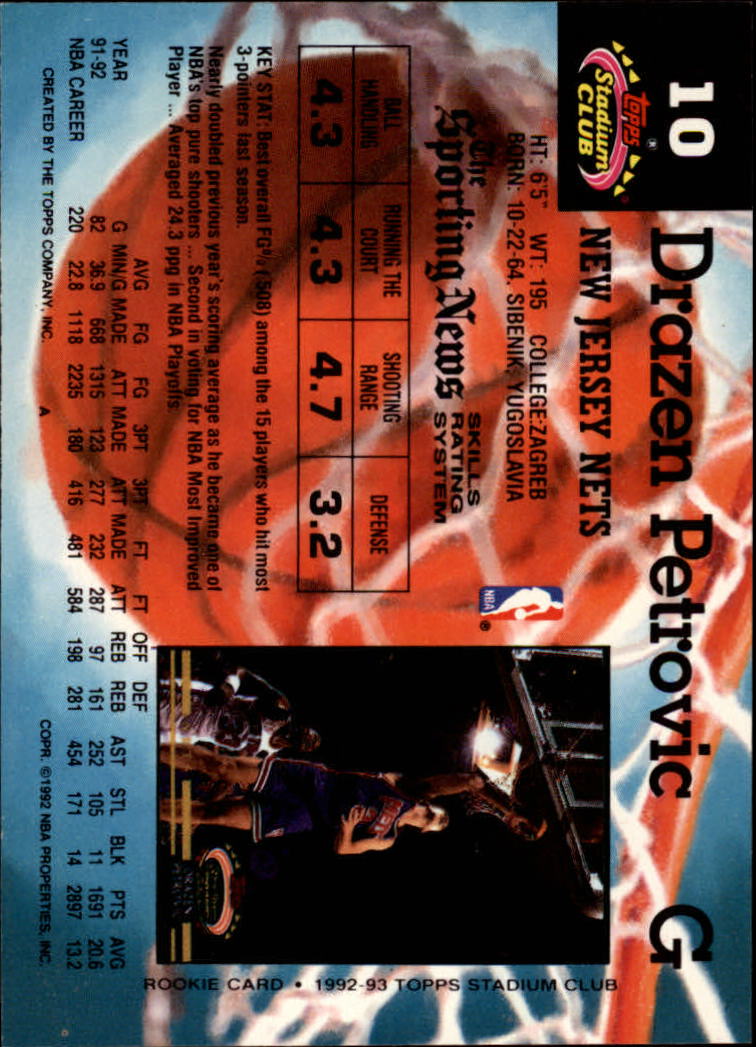 1992-93 Stadium Club #10 Drazen Petrovic back image