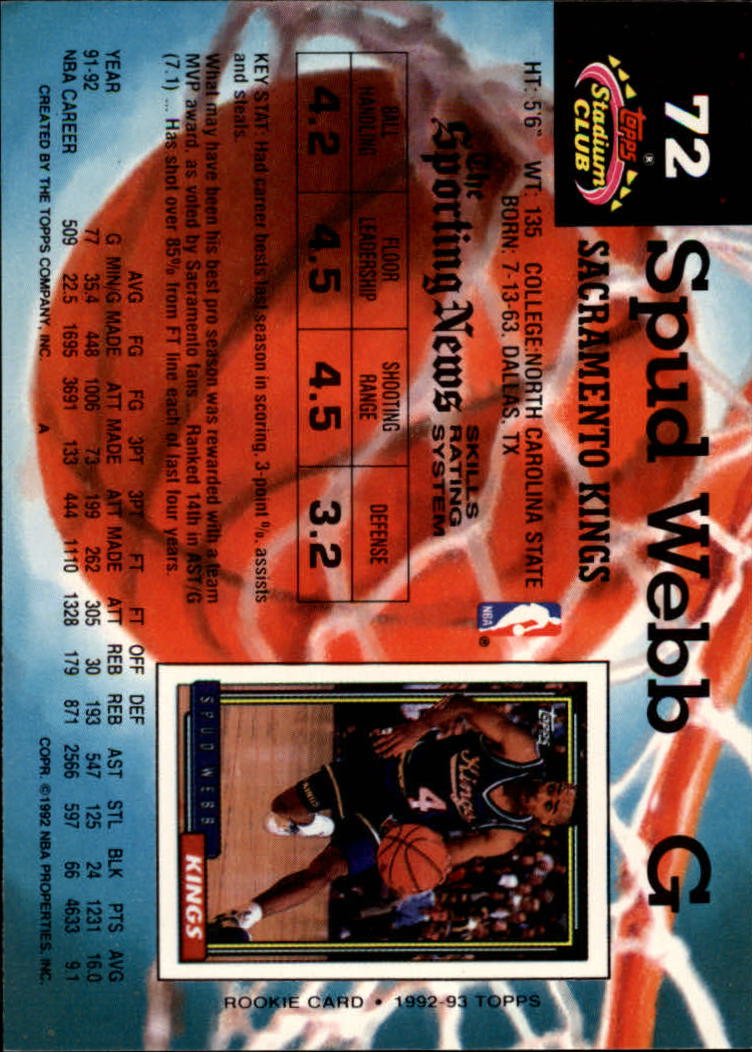  1992-93 SkyBox #217 Spud Webb NM-MT Sacramento Kings