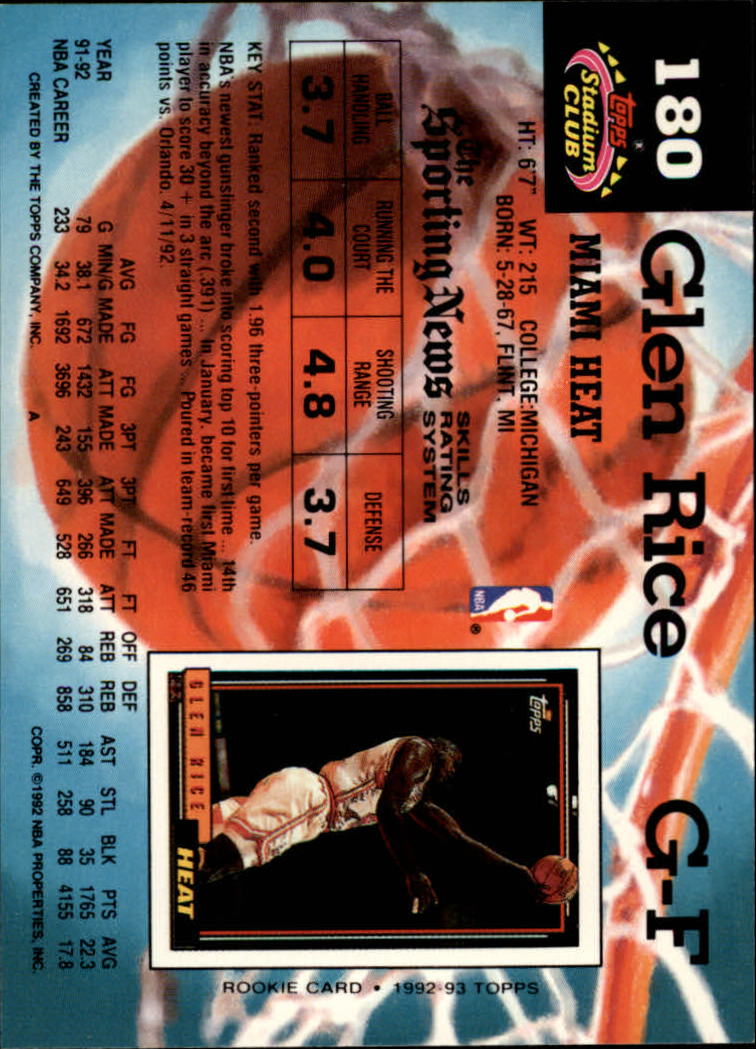 1992-93 Stadium Club #180 Glen Rice back image