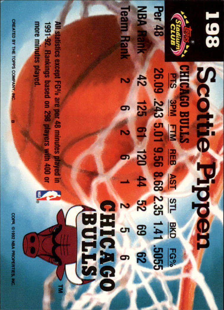 1992-93 Stadium Club #198 Scottie Pippen MC back image