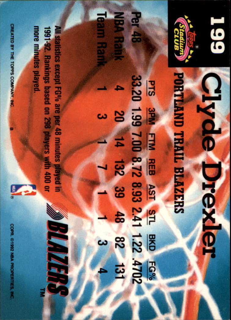 Clyde Drexler cards (1989-2022) Blazers Rockets - You Choose - Picture 20 of 162