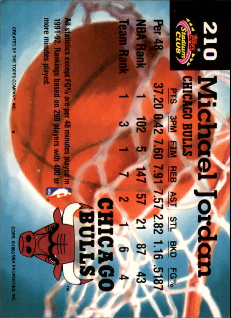 1992-93 Stadium Club #210 Michael Jordan MC back image