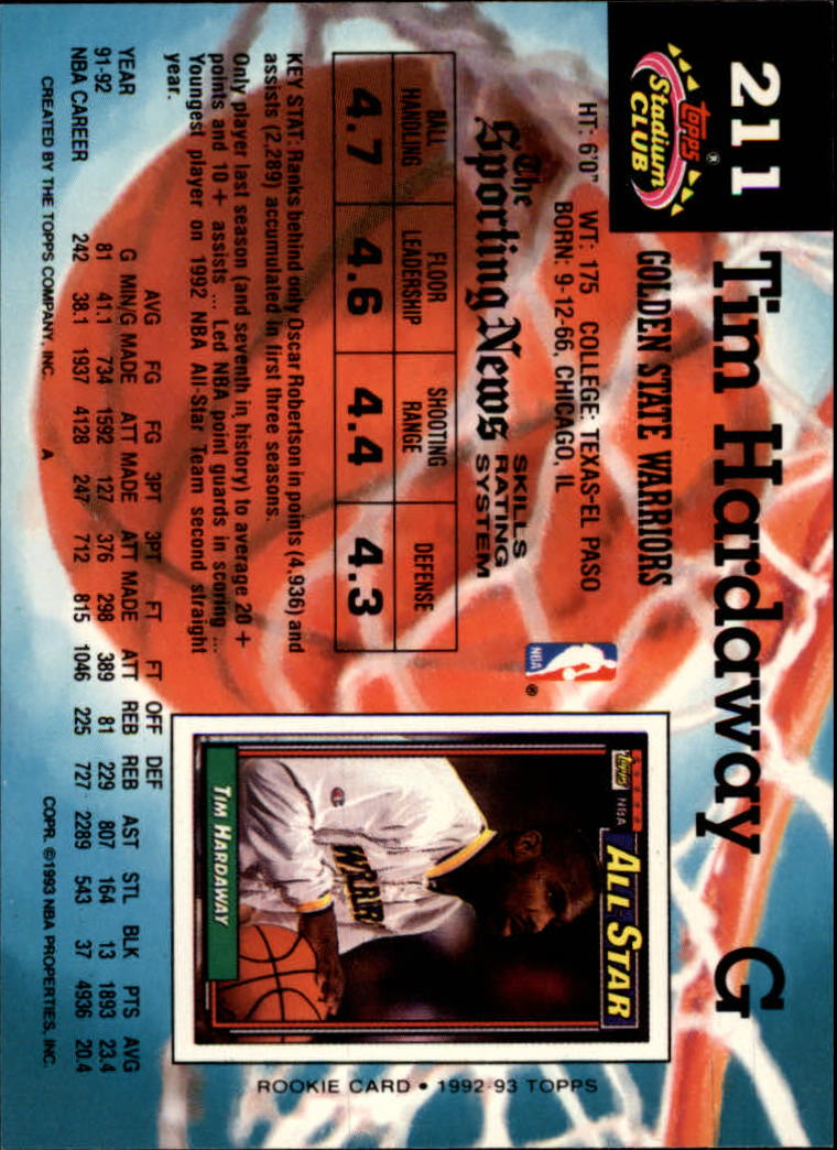 1992-93 Stadium Club #211 Tim Hardaway back image