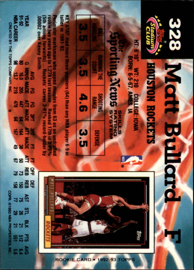 1992-93 Stadium Club #328 Matt Bullard back image