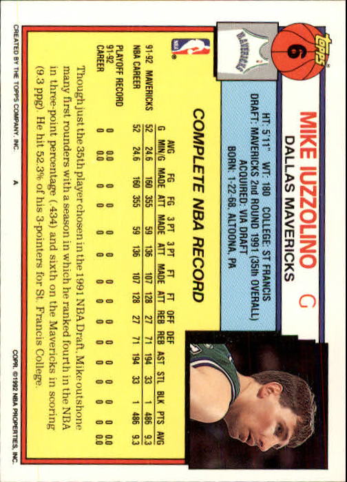 1992-93 Topps #6 Mike Iuzzolino back image