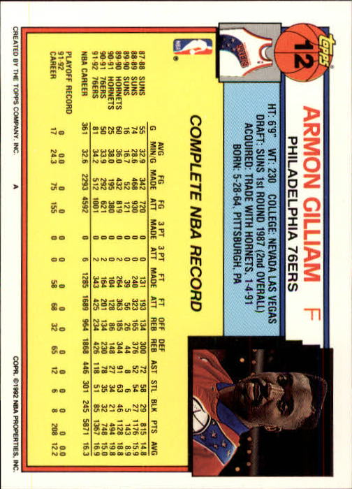1992-93 Topps #12 Armon Gilliam back image