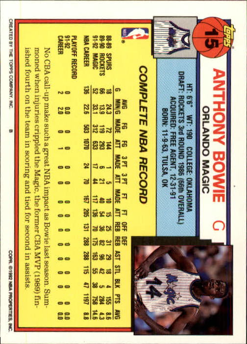 1992-93 Topps #15 Anthony Bowie back image