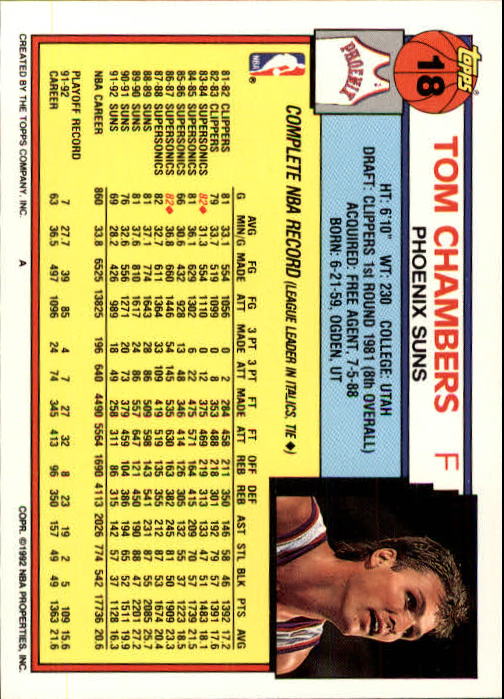 1992-93 Topps #18 Tom Chambers back image