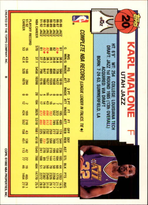 1992-93 Topps #20 Karl Malone back image
