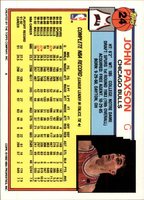 1992-93 Topps #24 John Paxson back image