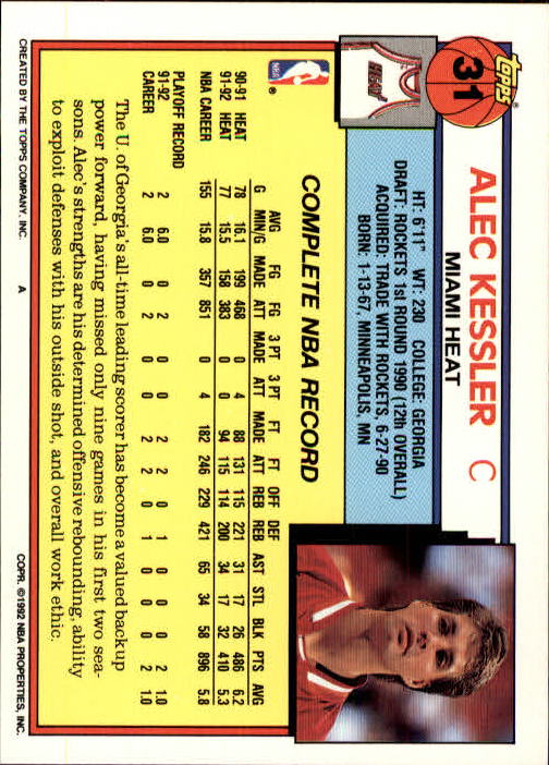 1992-93 Topps #31 Alec Kessler back image