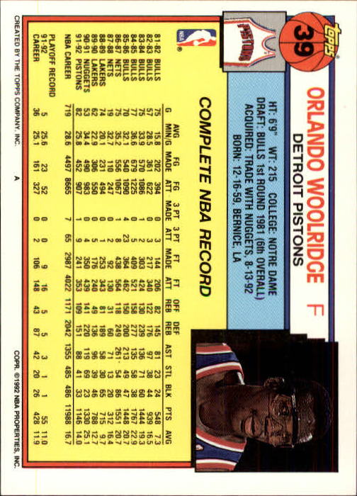 1992-93 Topps #39 Orlando Woolridge back image