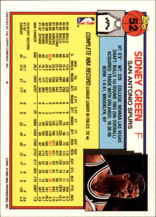 1992-93 Topps #52 Sidney Green back image