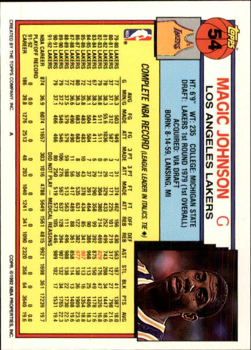 1992-93 Topps #54 Magic Johnson back image