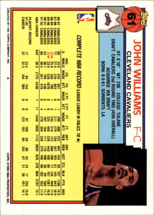 1992-93 Topps #61 John Williams back image