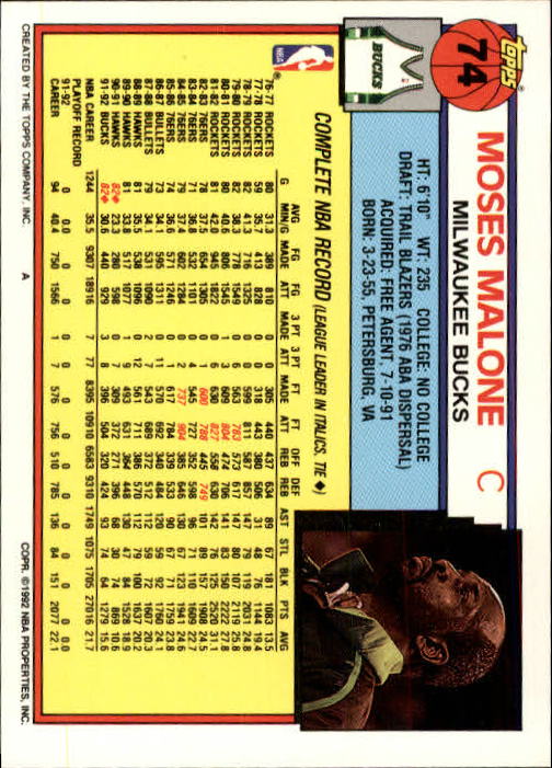 1992-93 Topps #74 Moses Malone back image