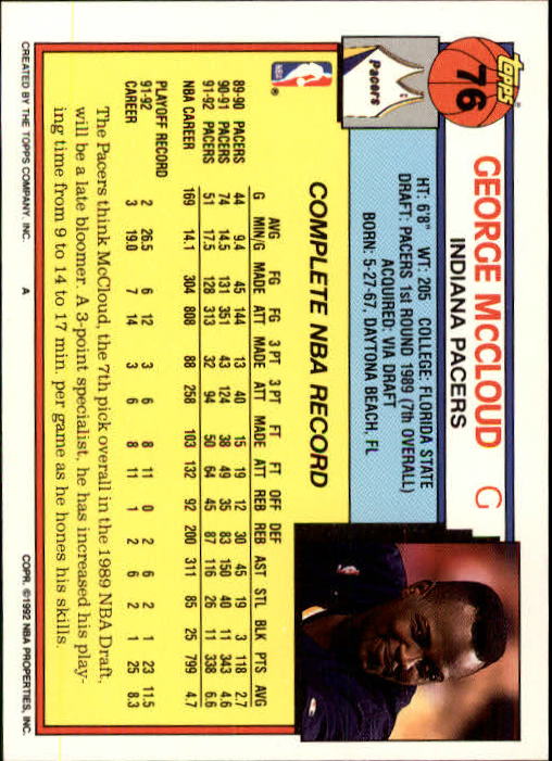 1992-93 Topps #76 George McCloud back image