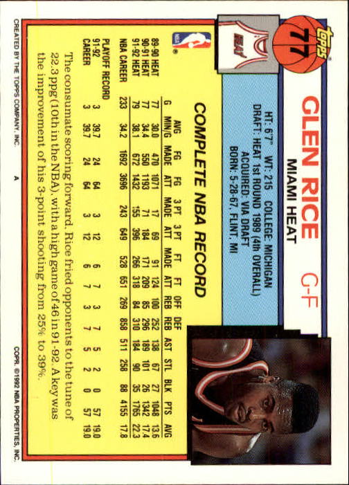 1992-93 Topps #77 Glen Rice back image