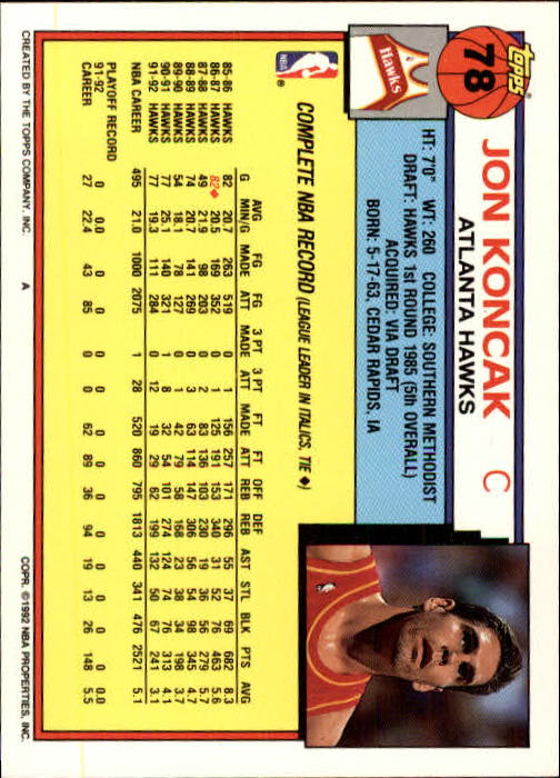 1992-93 Topps #78 Jon Koncak back image