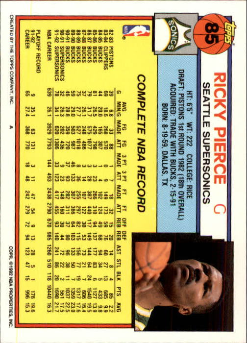 1992-93 Topps #85 Ricky Pierce back image