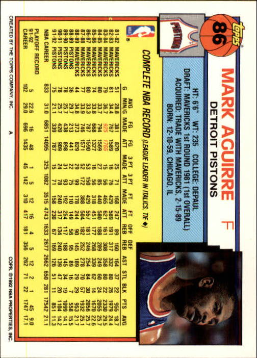 1992-93 Topps #86 Mark Aguirre back image