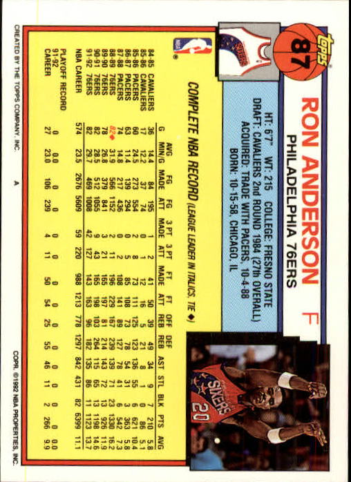 1992-93 Topps #87 Ron Anderson back image