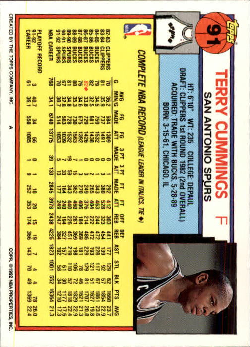 1992-93 Topps #91 Terry Cummings back image