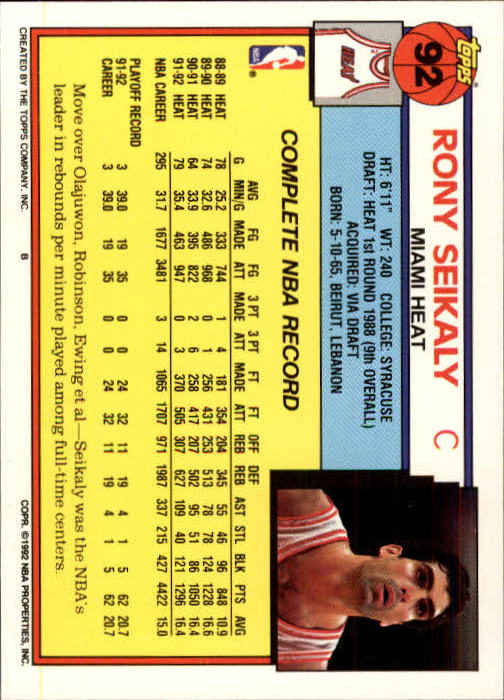1992-93 Topps #92 Rony Seikaly back image