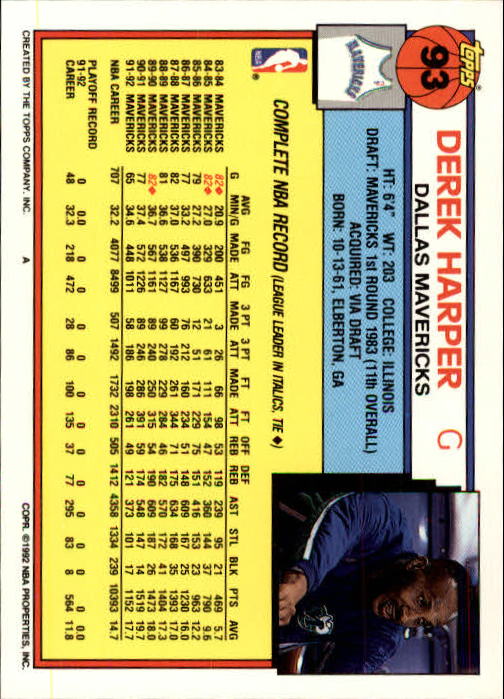 1992-93 Topps #93 Derek Harper back image