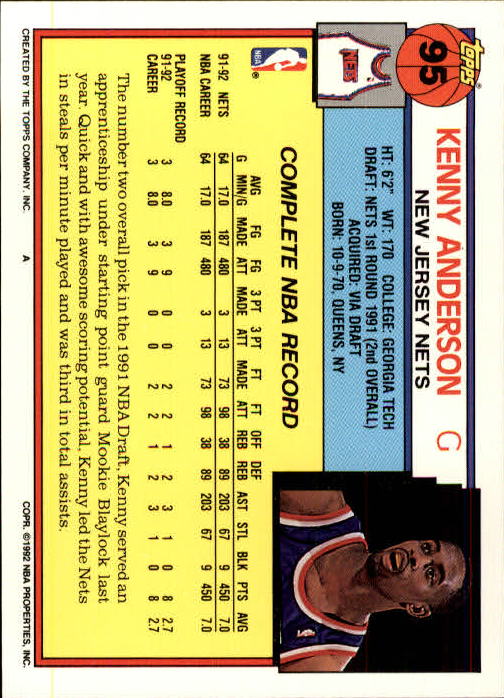 1992-93 Topps #95 Kenny Anderson back image