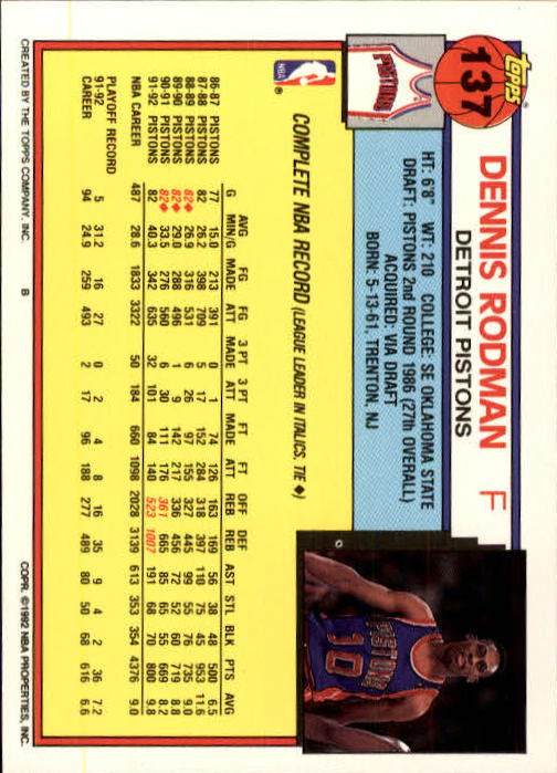 1992-93 Topps #137 Dennis Rodman back image