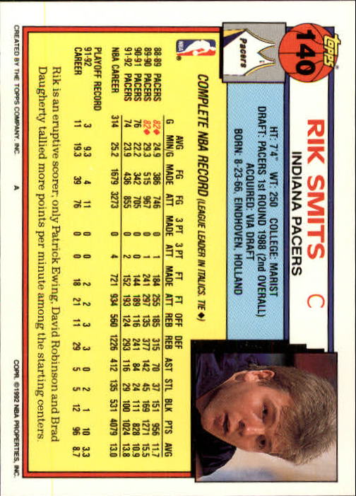 1992-93 Topps #140 Rik Smits back image