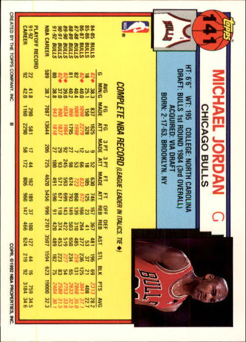 1992-93 Topps #141 Michael Jordan back image