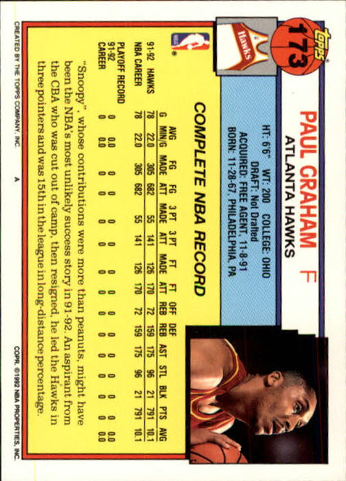 1992-93 Topps #173 Paul Graham back image