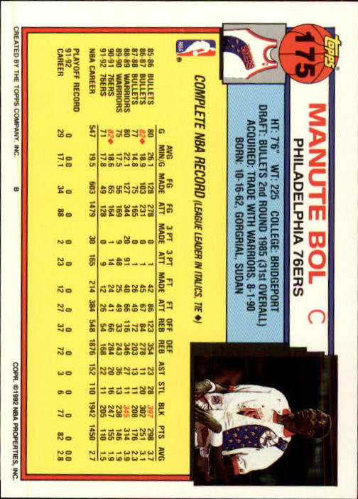 1992-93 Topps #175 Manute Bol back image