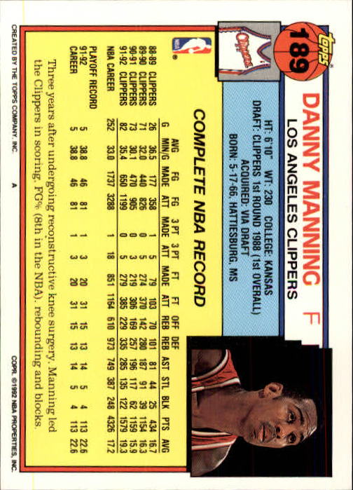1992-93 Topps #189 Danny Manning back image