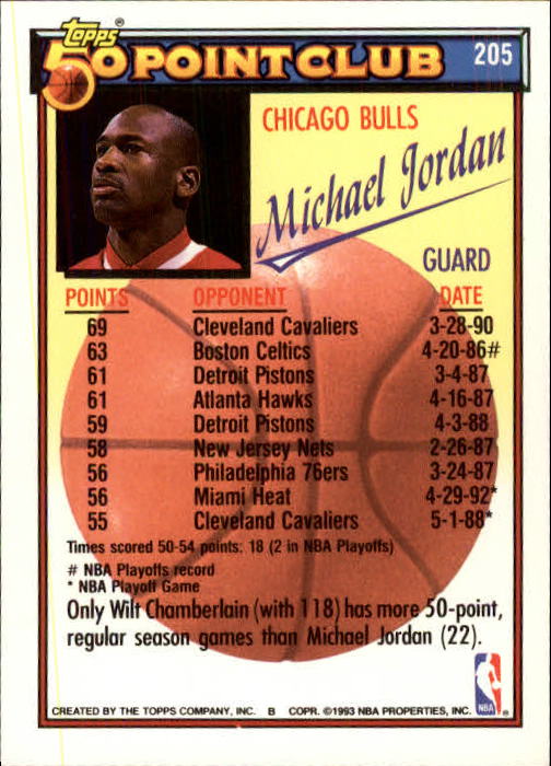 1992-93 Topps #205 Michael Jordan 50P back image