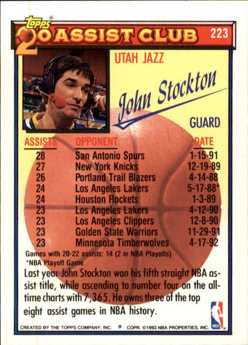 1992-93 Topps #223 John Stockton 20A back image