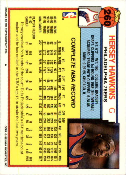 1992-93 Topps #260 Hersey Hawkins back image