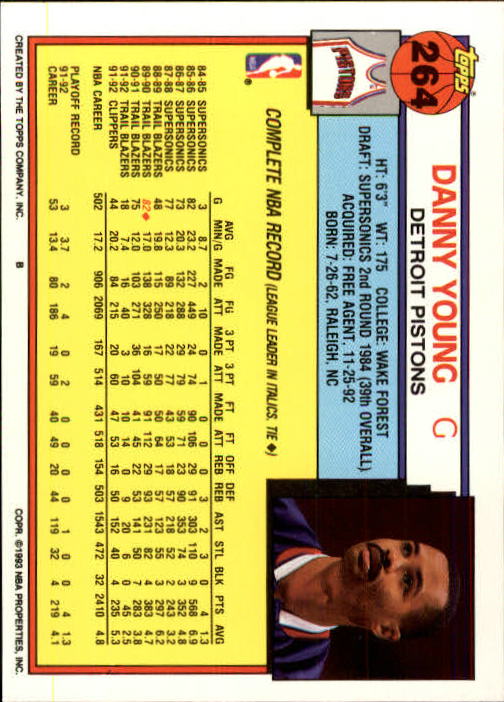 1992-93 Topps #264 Danny Young back image