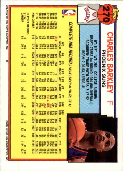 1992-93 Topps #270 Charles Barkley back image