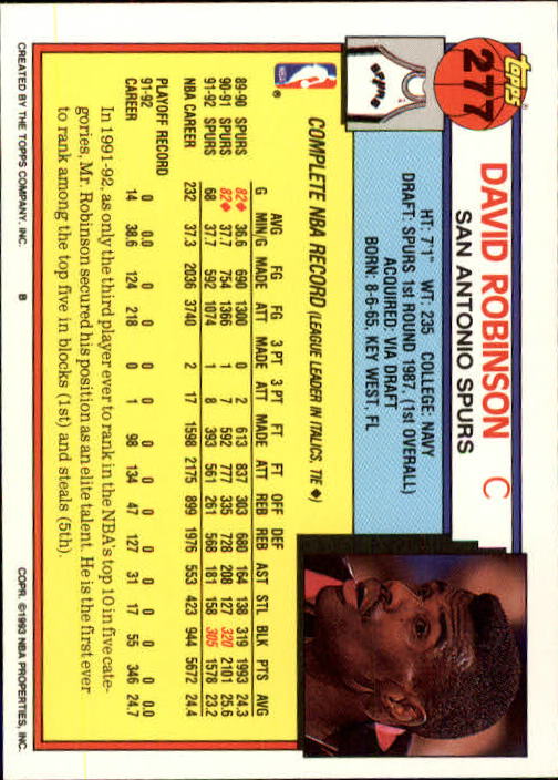 1992-93 Topps #277 David Robinson back image